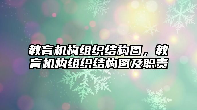 教育機構組織結構圖，教育機構組織結構圖及職責