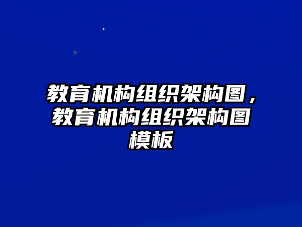 教育機(jī)構(gòu)組織架構(gòu)圖，教育機(jī)構(gòu)組織架構(gòu)圖模板